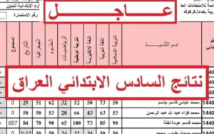 شلون تعرف نتائج السادس الابتدائي 2024 موقع ناجح جموع المحافظات بالرقم الامتحاني