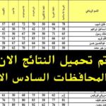 “تم الرفع” رابط نتائج السادس الابتدائي 2024 عقيل وساف بغداد والرصافة والبصرة بالرقم الامتحاني عبر mlazemna.com