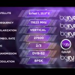 تردد قناة Bein Sport News HD الاخبارية 2016 على النايل سات والعرب سات