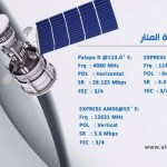 تعرّف على “تردد قناة المنار” الجديد على القمر الروسي بدل النايلسات المُغلق